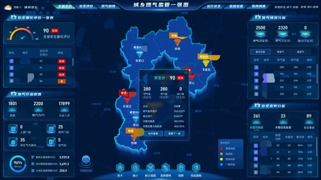 新奥集团：智能进化，感知至认知的跃升探索