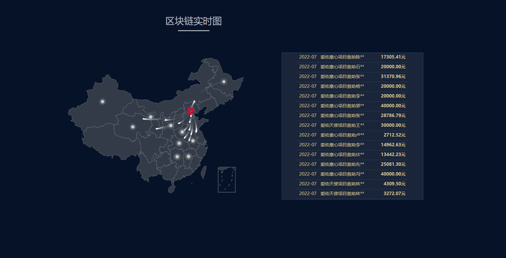 爱佑联合腾讯公益技术赋能网络捐赠反馈，创新公益数字化